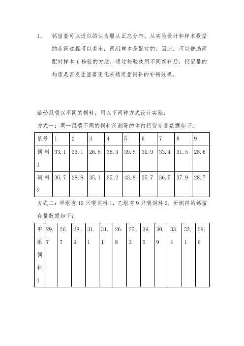 spss参数检验