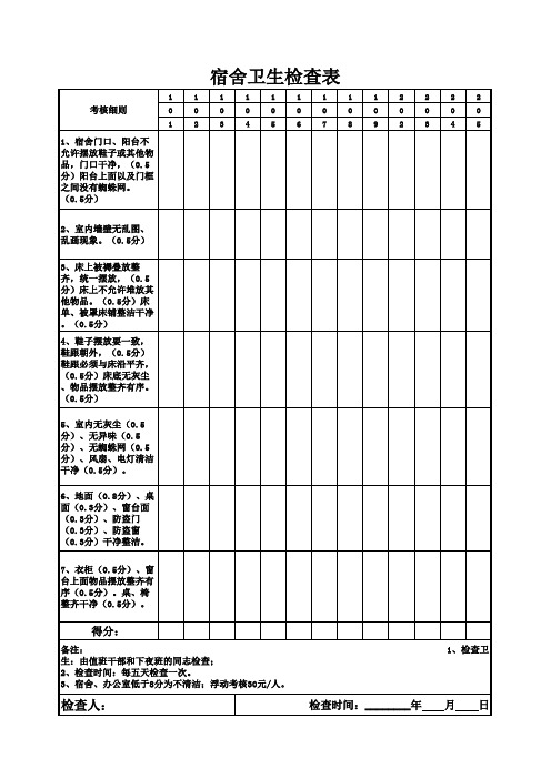 后勤卫生检查表