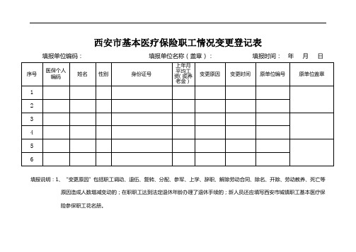 西安基本医疗情况变更登记表.doc