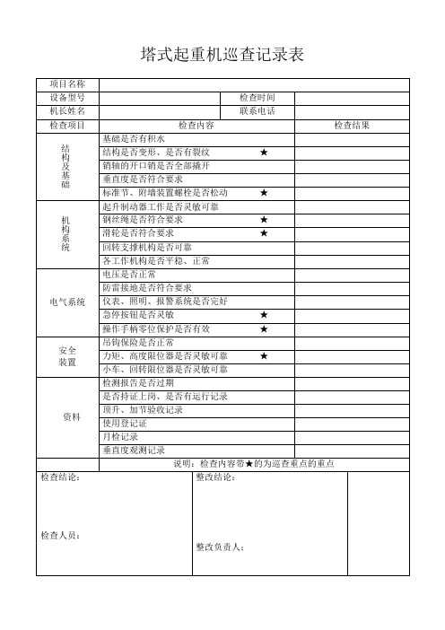 塔式起重机巡查记录表