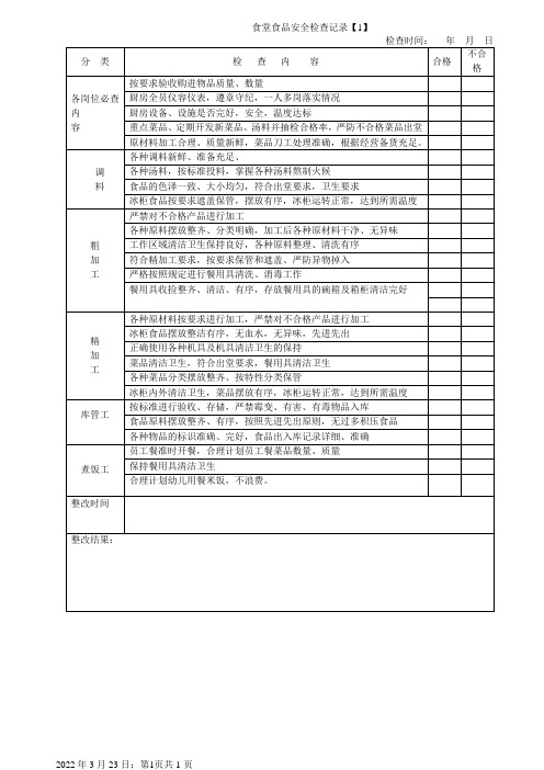 幼儿园食堂食品安全检查记录表