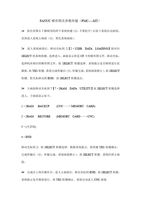 FANUC梯形图及参数传输