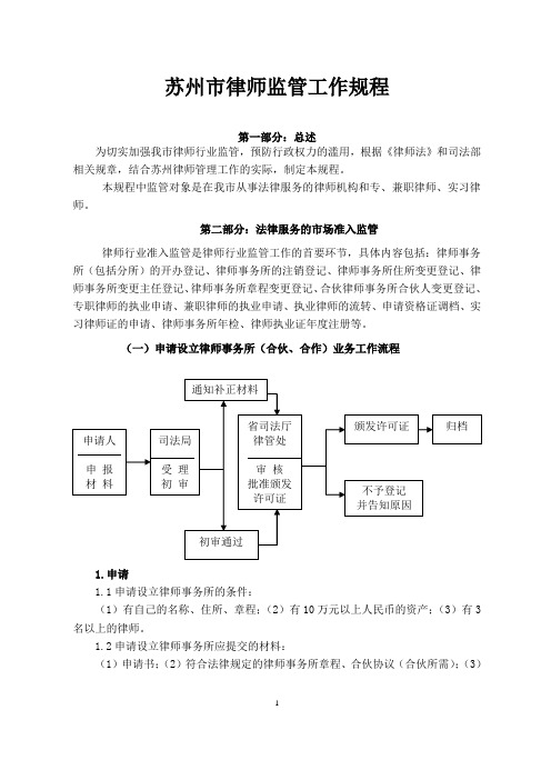 苏州市律师监管工作规程