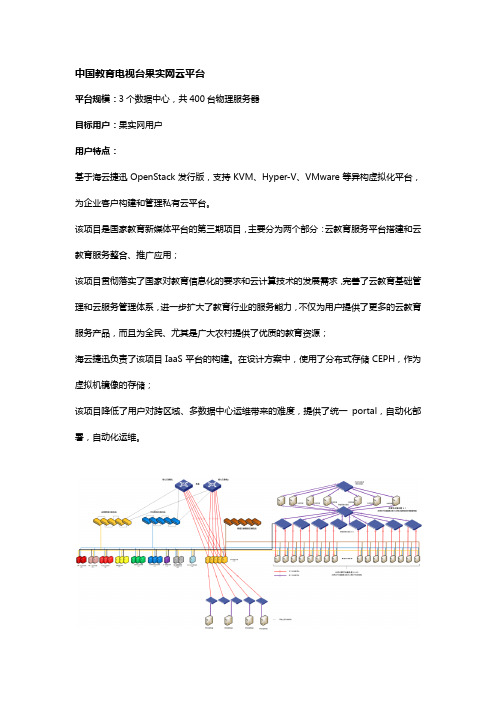 中国教育电视台果实网云平台解决方案