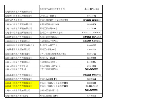 大连地产信息表