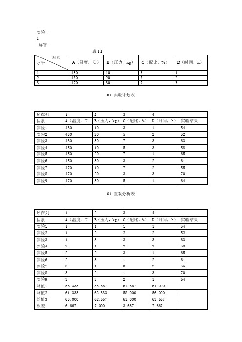 化学上机正交实验答案