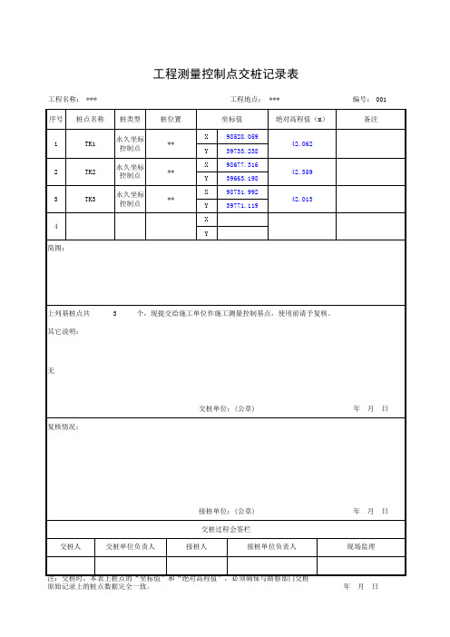 工程测量控制点交桩记录表