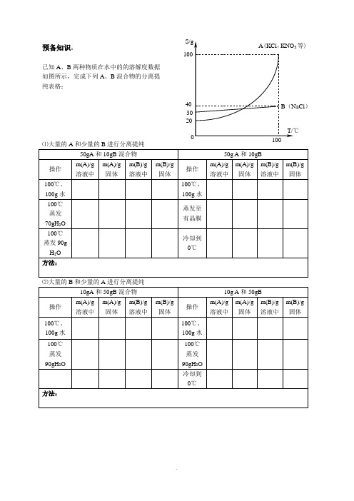 人教版高中化学《硝酸钾制备及提纯实验》学案