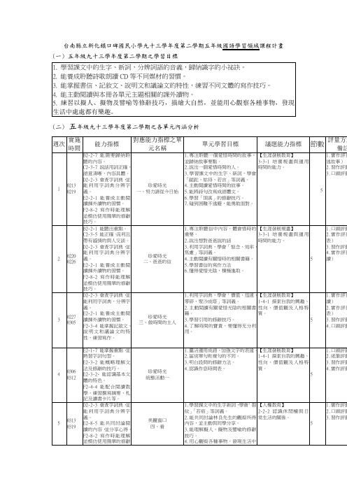 台南县立新化镇口碑国民小学九十三学年度第二学期五年