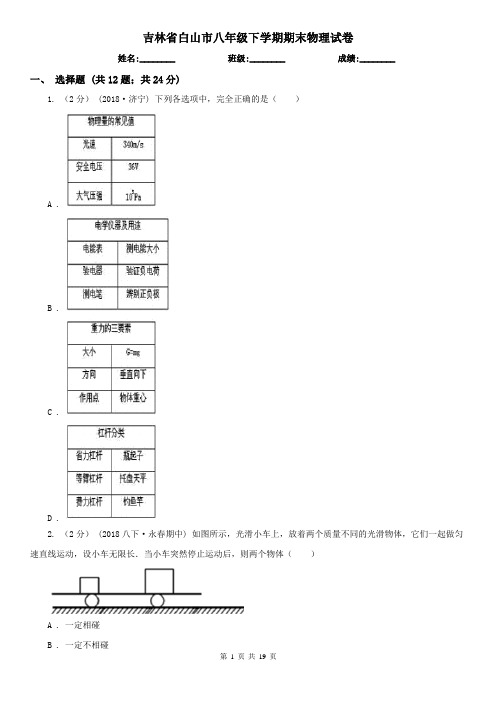 吉林省白山市八年级下学期期末物理试卷