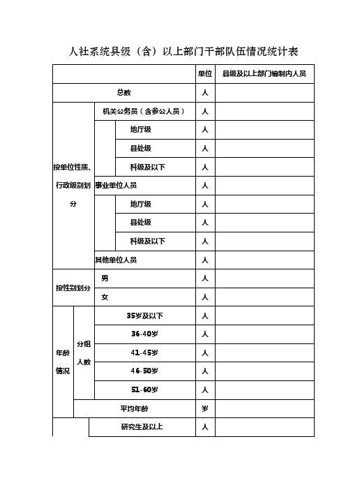 人社系统级含以上部门干部队伍情况统计表