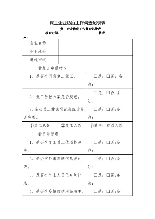 复工企业防疫工作督查记录表(最新资料).dox