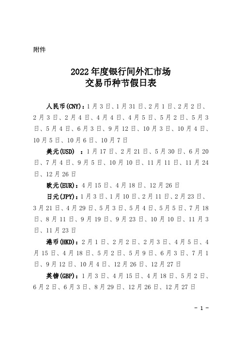 《2022年度银行间外汇市场交易币种节假日表》