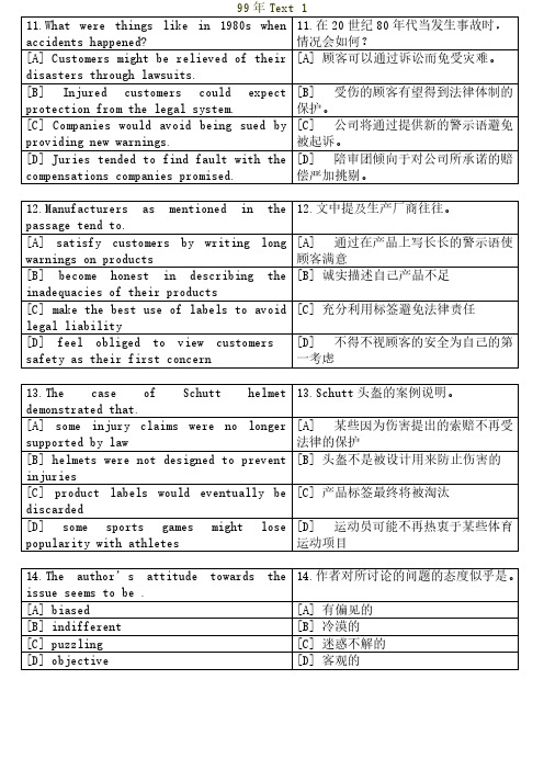 99年英语考研阅读问题和选项翻译