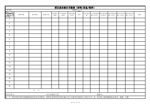 项目成本统计月报表(材料、设备、构件)