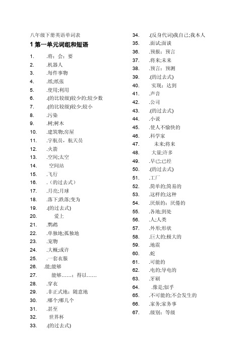 人教版八年级下册英语单词汉语默写表【可编辑】