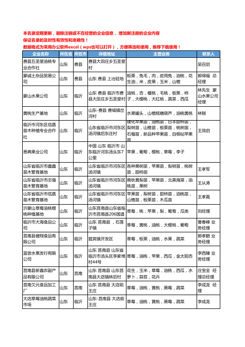 2020新版全国油桃工商企业公司名录名单黄页大全591家