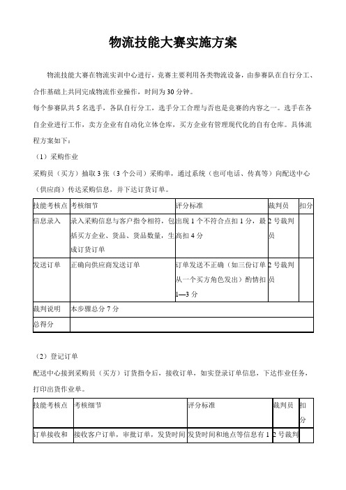 物流技能大赛实施方案(高职)