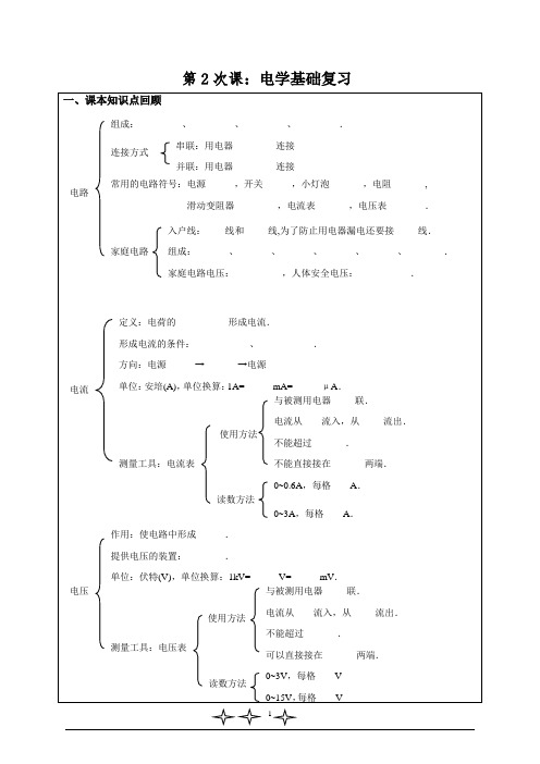 (完整)初三物理讲义【1】电学基础复习模板