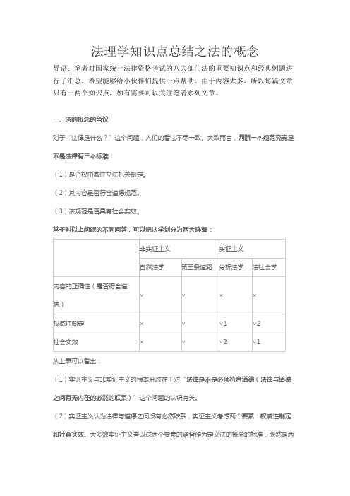 法理学知识点总结之法的概念