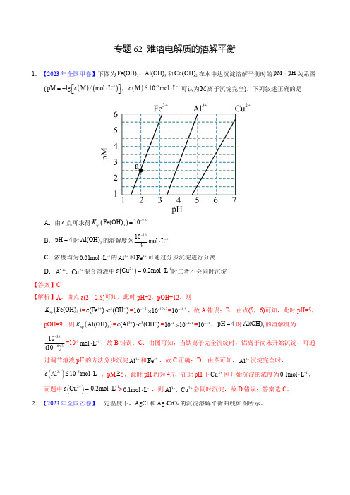 十年(2014-2023)高考化学真题分项汇编(全国)专题62  难溶电解质的溶解平衡(解析卷)