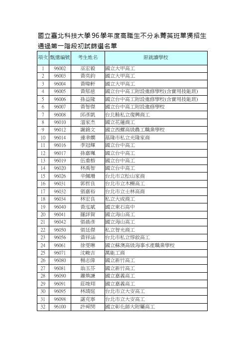 国立台北科技大学96学年度高职生不分系菁英班单独招生