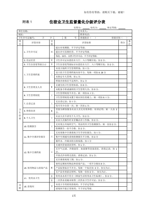 附表1住宿业卫生监督量化分级评分表