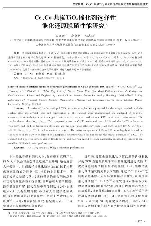 Ce、Co共掺TiO_(2)催化剂选择性催化还原脱硝性能研究