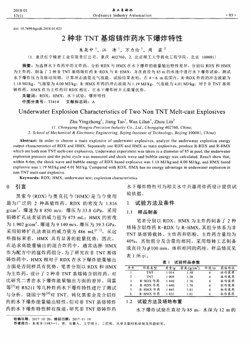 2种非TNT基熔铸炸药水下爆炸特性