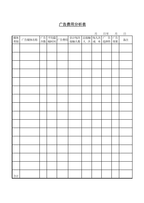 广告费用分析表(2)