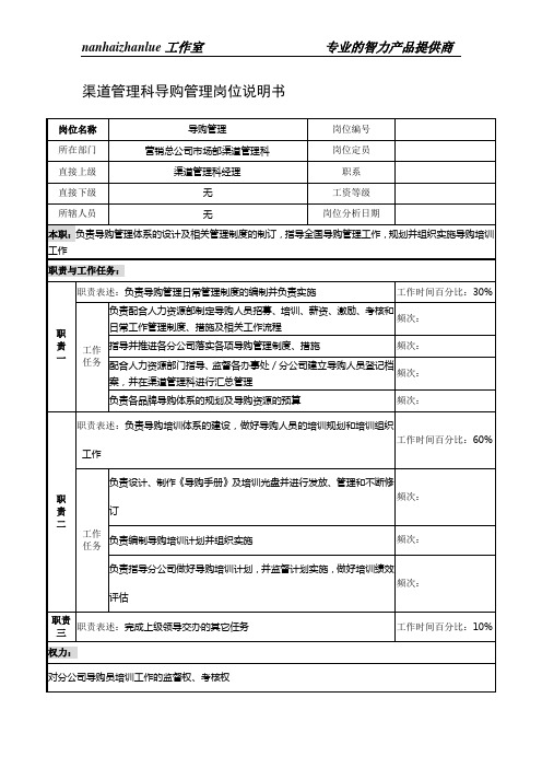 制鞋企业渠道管理科导购管理岗位说明书.doc