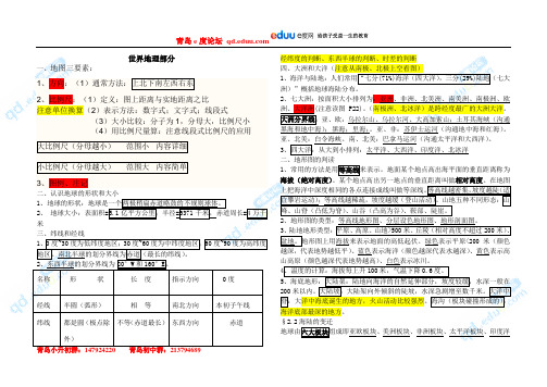 中考初中地理会考知识点.doc