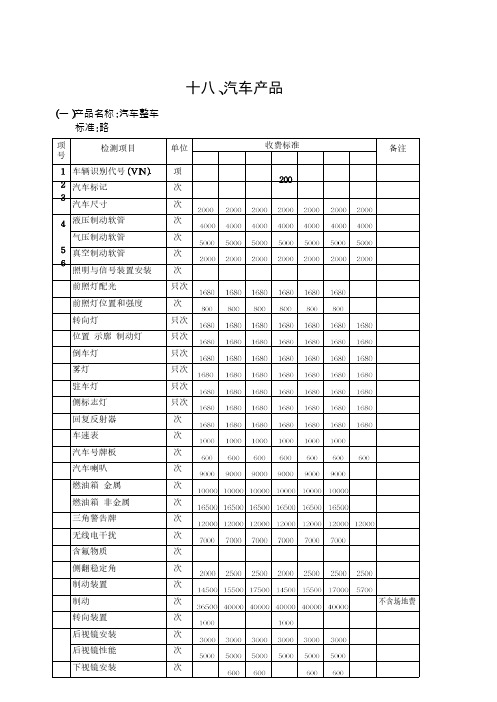 汽车检测收费标准