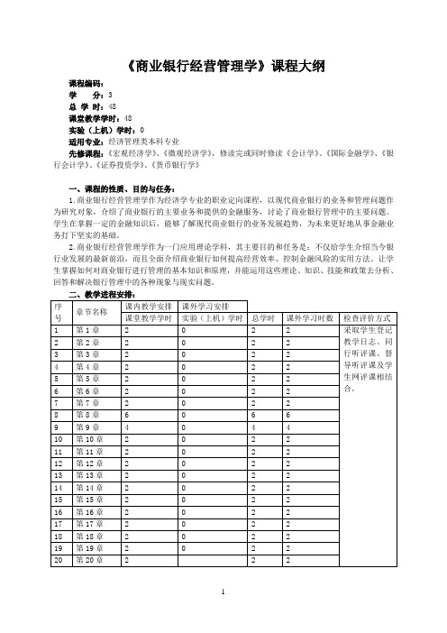 商业银行管理学课程大纲