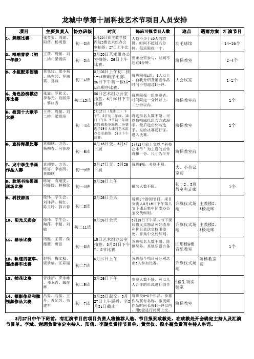 龙城中学第十届科技艺术节项目人员安排