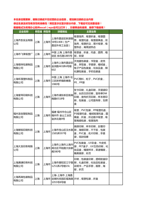 新版上海市折盒工商企业公司商家名录名单联系方式大全284家