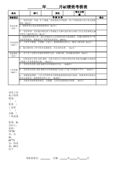 QC 绩效考核 草案