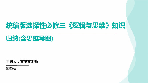 高中政治统编版选择性必修三《逻辑与思维》知识归纳(含思维导图)(课件)