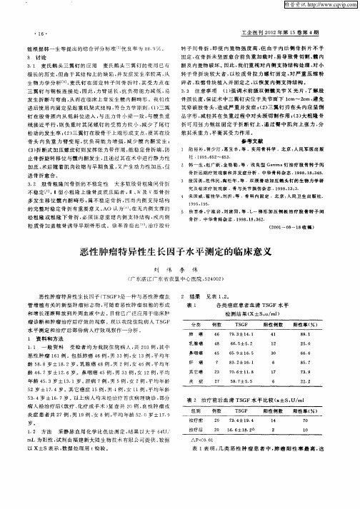 恶性肿瘤特异性生长因子水平测定的临床意义