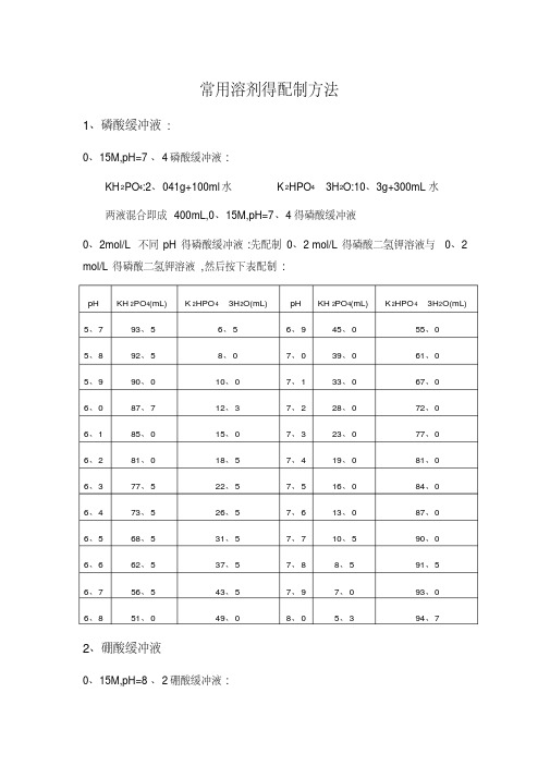 常用溶液的配制方法