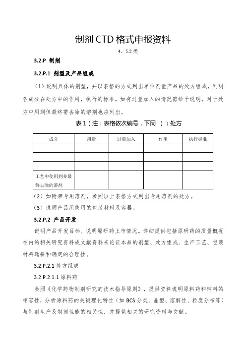 药物制剂C T D申报资料(4、5.2类)最新模板.