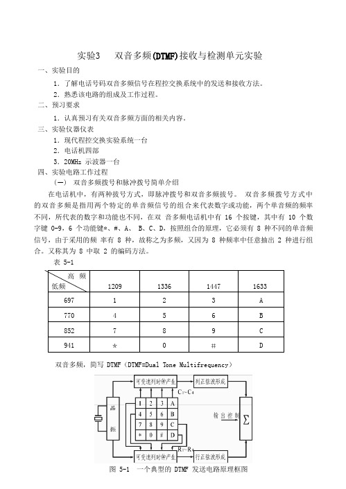 实验3双音多频(DTMF)接收与检测单元实验