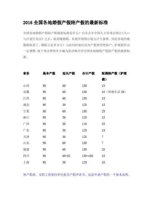 2016全国各地婚假产假陪产假的最新标准