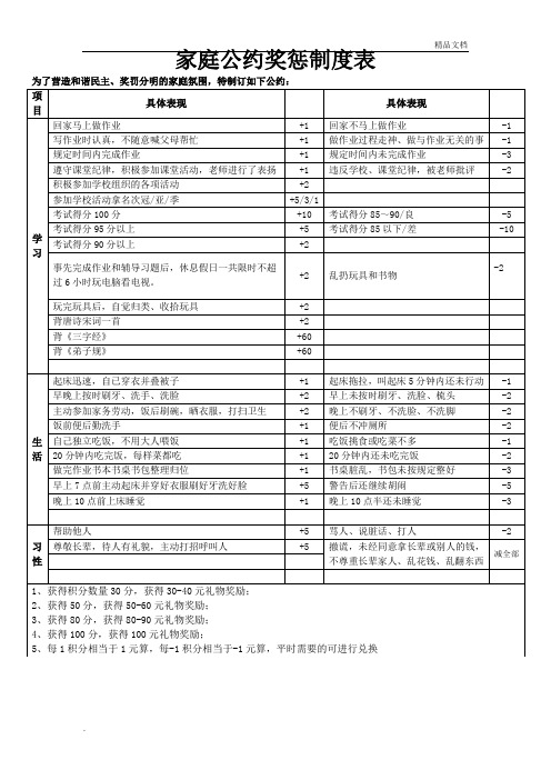 家庭公约奖惩制度表