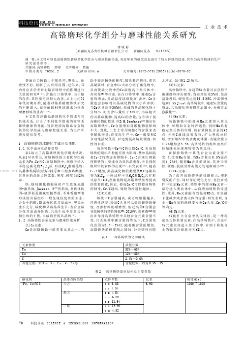 高铬磨球化学组分与磨球性能关系研究