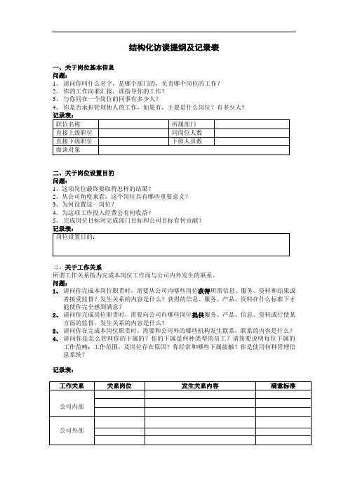 结构化访谈提纲及记录表