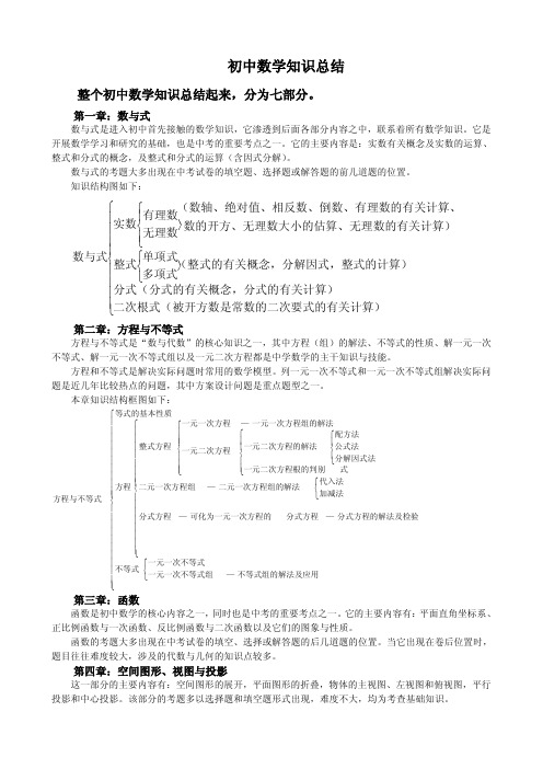 初中数学知识总结(北师大版)