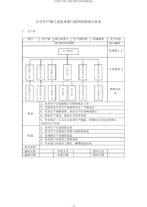 企业生产部门及技术部门组织结构设计