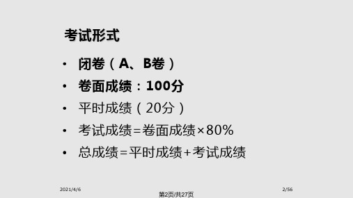 DSP课程复习资料整理PPT课件