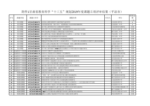 甘肃省教育科学“十三五”规划2019年度课题立项评审结果(平凉市)